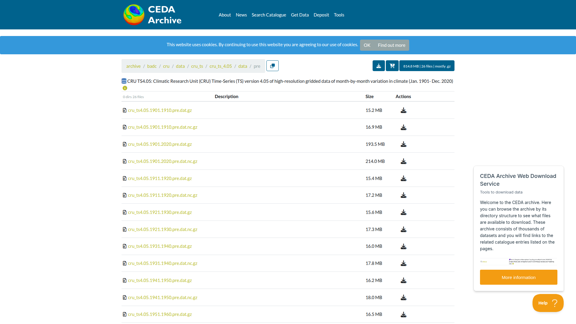 CRU TS4.05: Climatic Research Unit (CRU) Time-Series (TS) version 4.05